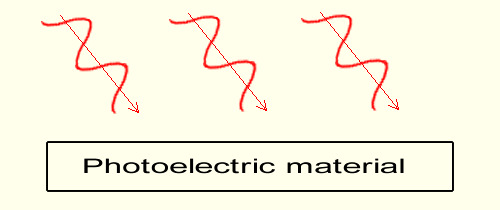 high amplitude light